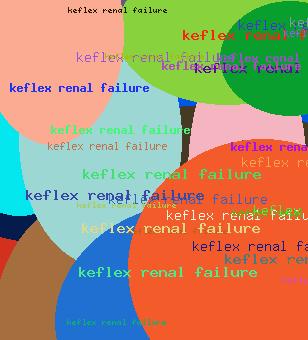 keflex renal failure